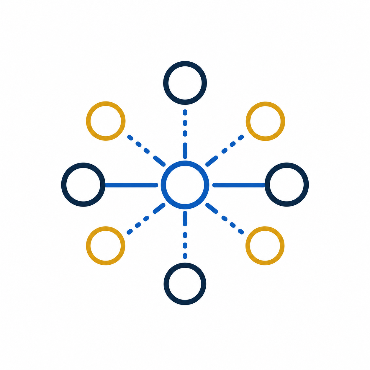 Expertise multi-protocoles